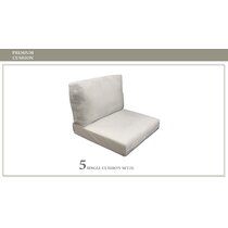 Outdoor Sectional Cushions Wayfair